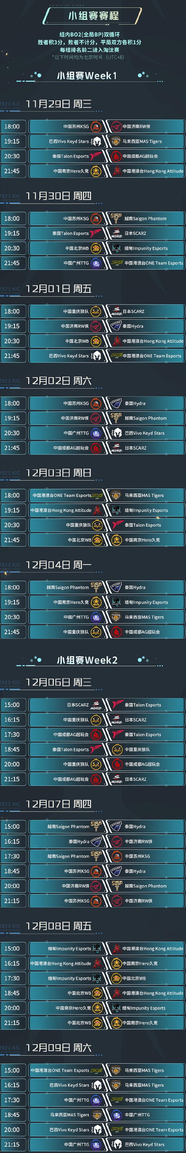 爱游戏平台-王者荣耀世界冠军杯：中国战队能否包揽冠亚军，捍卫赛区荣耀？的简单介绍